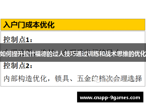 如何提升拉什福德的过人技巧通过训练和战术思维的优化