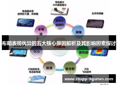 布朗表现优异的五大核心原因解析及其影响因素探讨 布朗表现优异的五大核心原因解析及其影响因素探讨