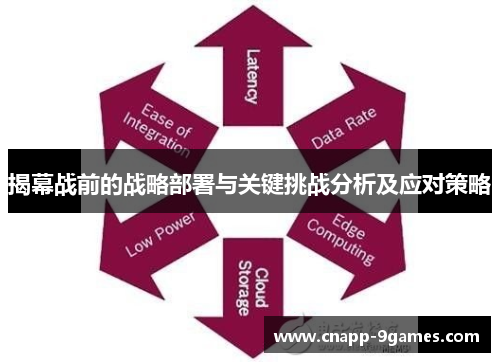 揭幕战前的战略部署与关键挑战分析及应对策略 揭幕战前的战略部署与关键挑战分析及应对策略