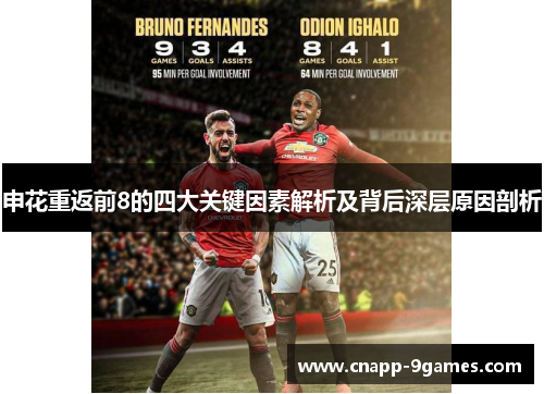 申花重返前8的四大关键因素解析及背后深层原因剖析