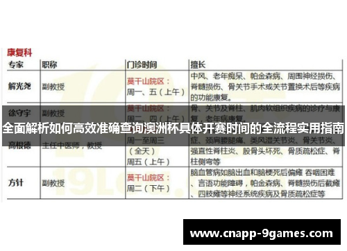 全面解析如何高效准确查询澳洲杯具体开赛时间的全流程实用指南