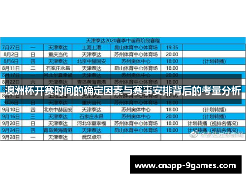 澳洲杯开赛时间的确定因素与赛事安排背后的考量分析 澳洲杯开赛时间的确定因素与赛事安排背后的考量分析