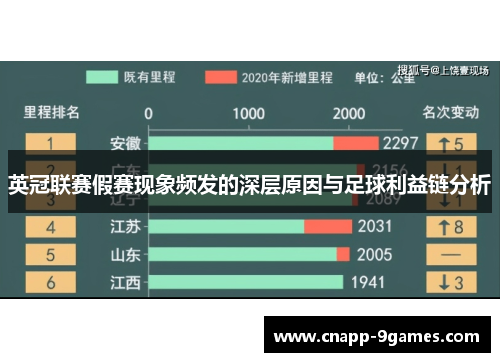 英冠联赛假赛现象频发的深层原因与足球利益链分析