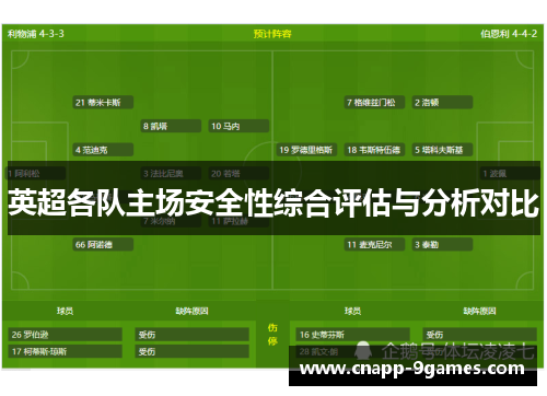 英超各队主场安全性综合评估与分析对比