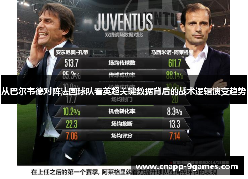 从巴尔韦德对阵法国球队看英超关键数据背后的战术逻辑演变趋势