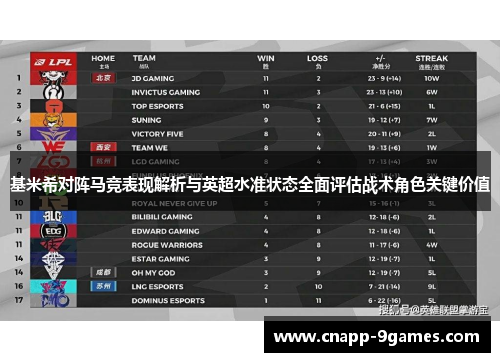 基米希对阵马竞表现解析与英超水准状态全面评估战术角色关键价值